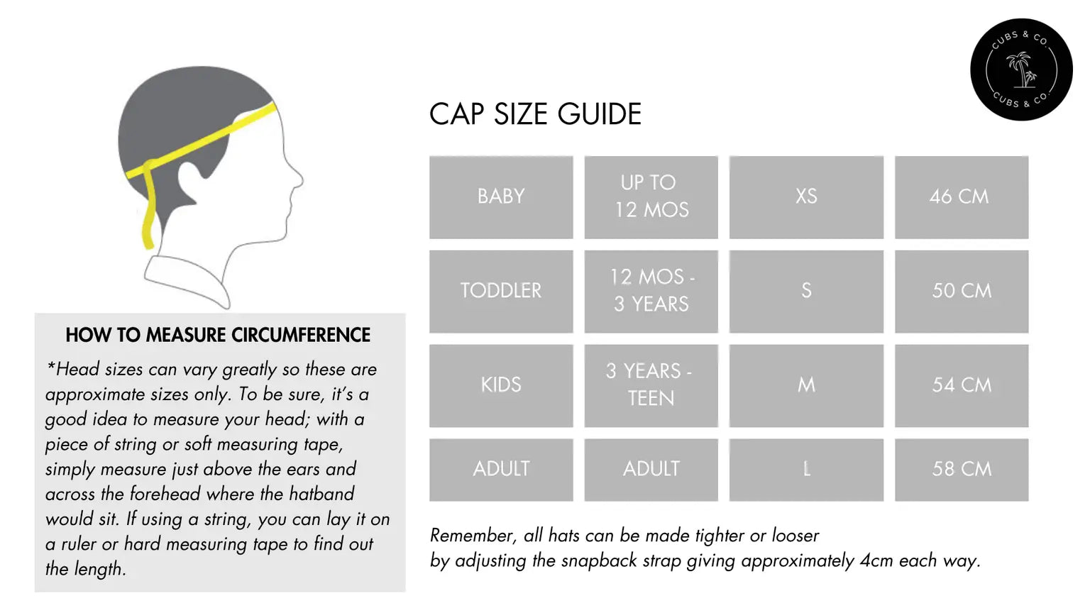 What Size Cap for Toddler? A Simple Fit Guide